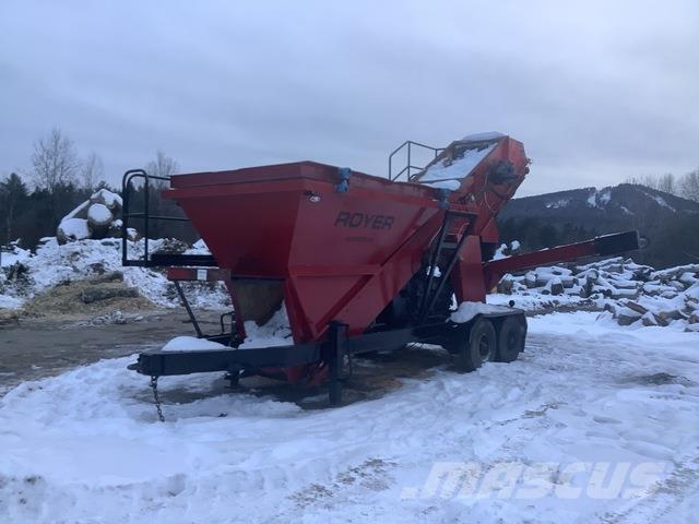 Royer 401 Entreprenør - Andet