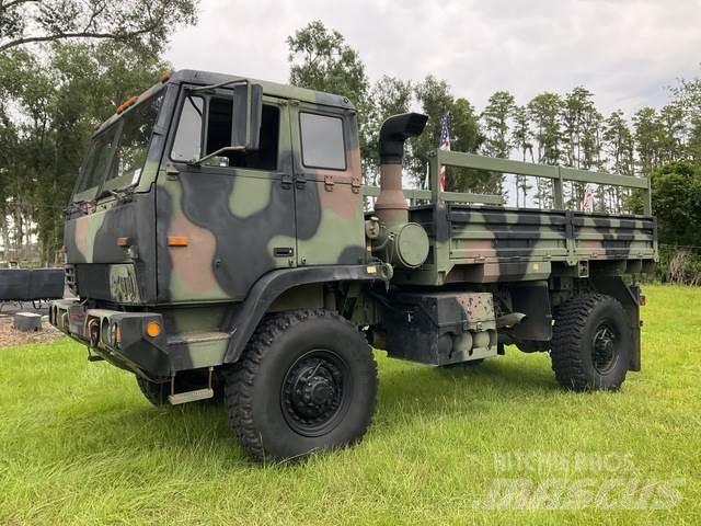 Stewart M1081 Fast kasse