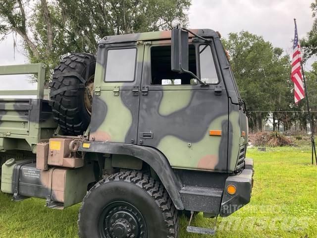 Stewart M1081 Fast kasse