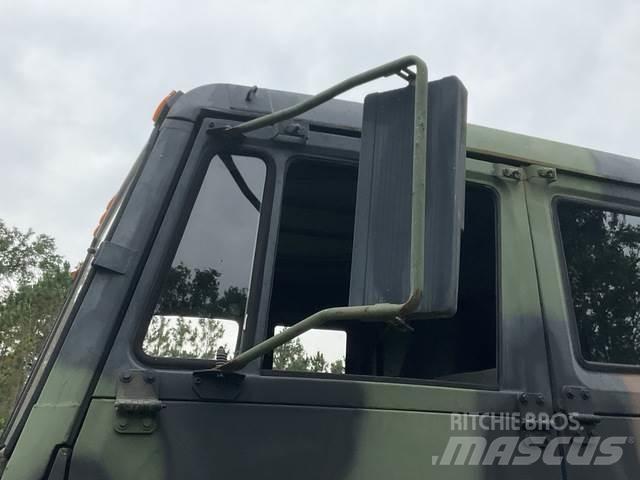 Stewart M1081 Fast kasse