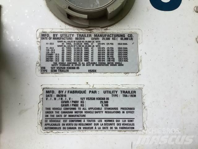 Utility VS2DX Fast kasse
