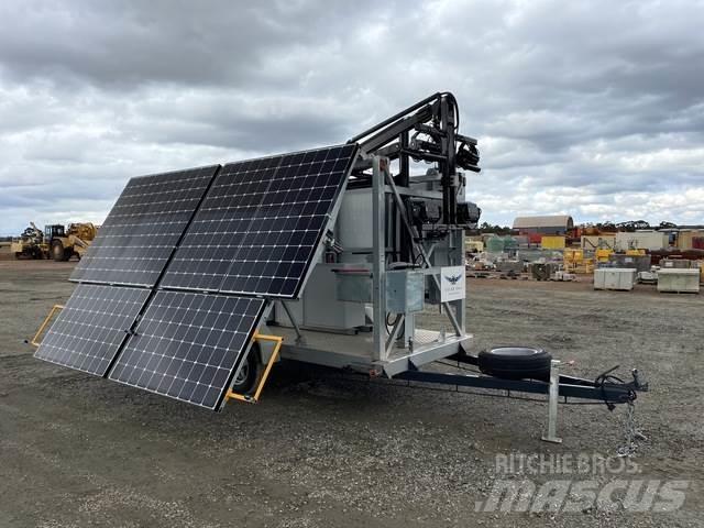  Zeco Solar Owl Lystårne