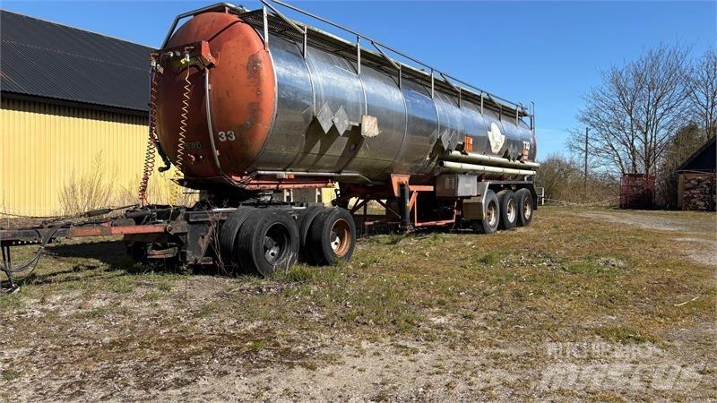  - - -  T33 Landbrug - Andet 