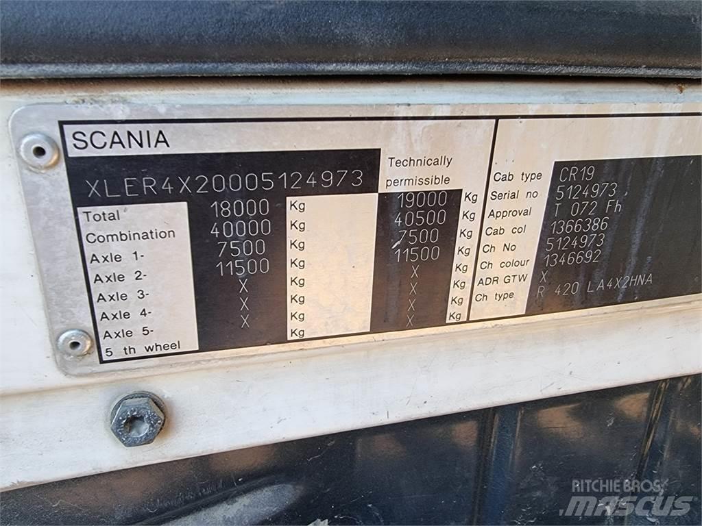 Scania R420 Trækkere