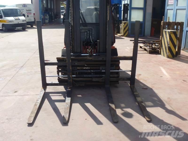 Kaup  Trucks - Andet