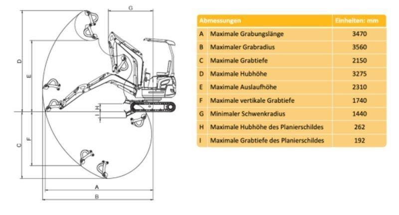 Rhinoceros XN 16 Minigravemaskiner
