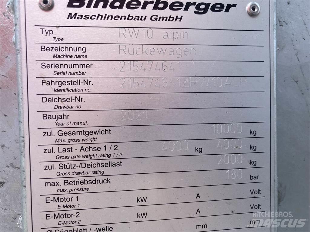  RW 10 Alpin Skovbrug - Andet