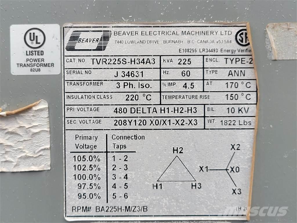  BEAVER TVR225S-H34A3 Entreprenør - Andet