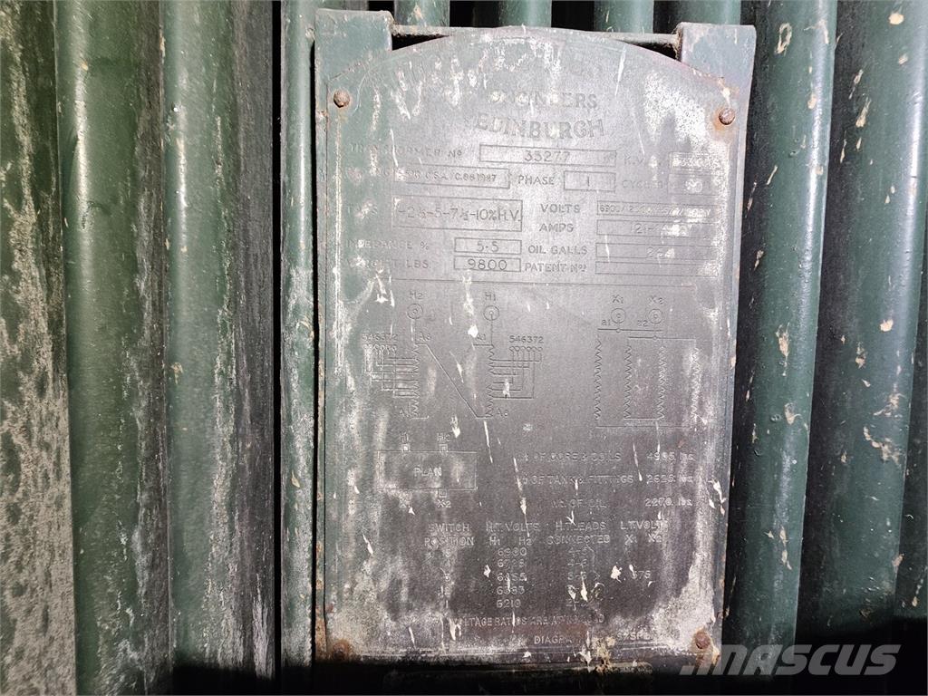 Bruce PEEBLES & CO. LTD. Entreprenør - Andet