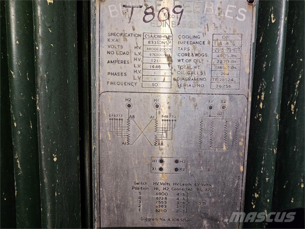 Bruce PEEBLES & CO. LTD. Entreprenør - Andet