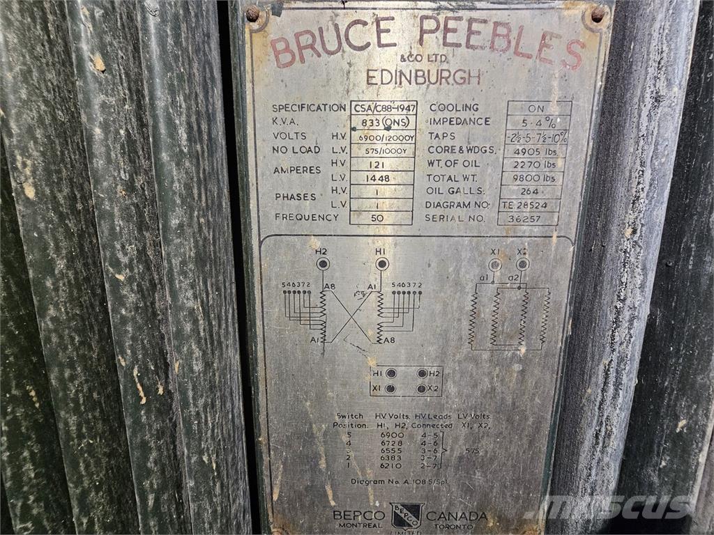 Bruce PEEBLES & CO. LTD. Entreprenør - Andet