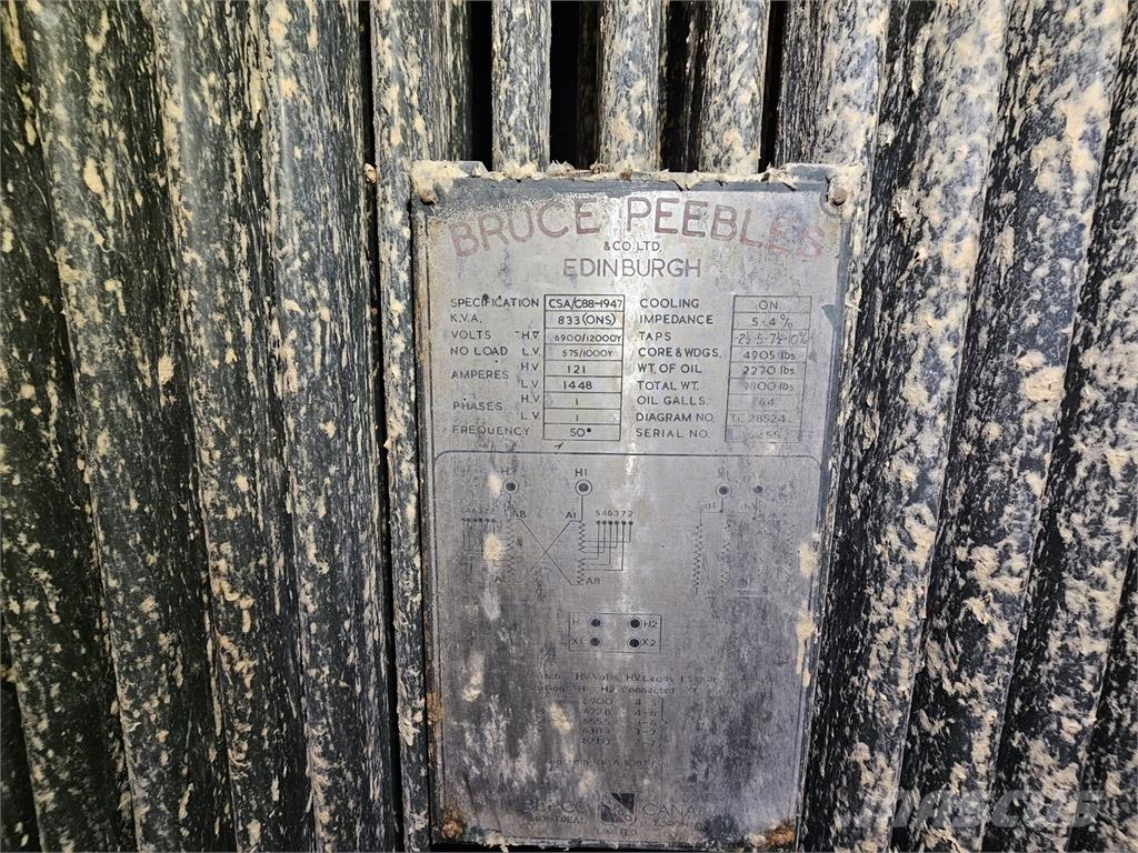 Bruce PEEBLES & CO. LTD. Entreprenør - Andet