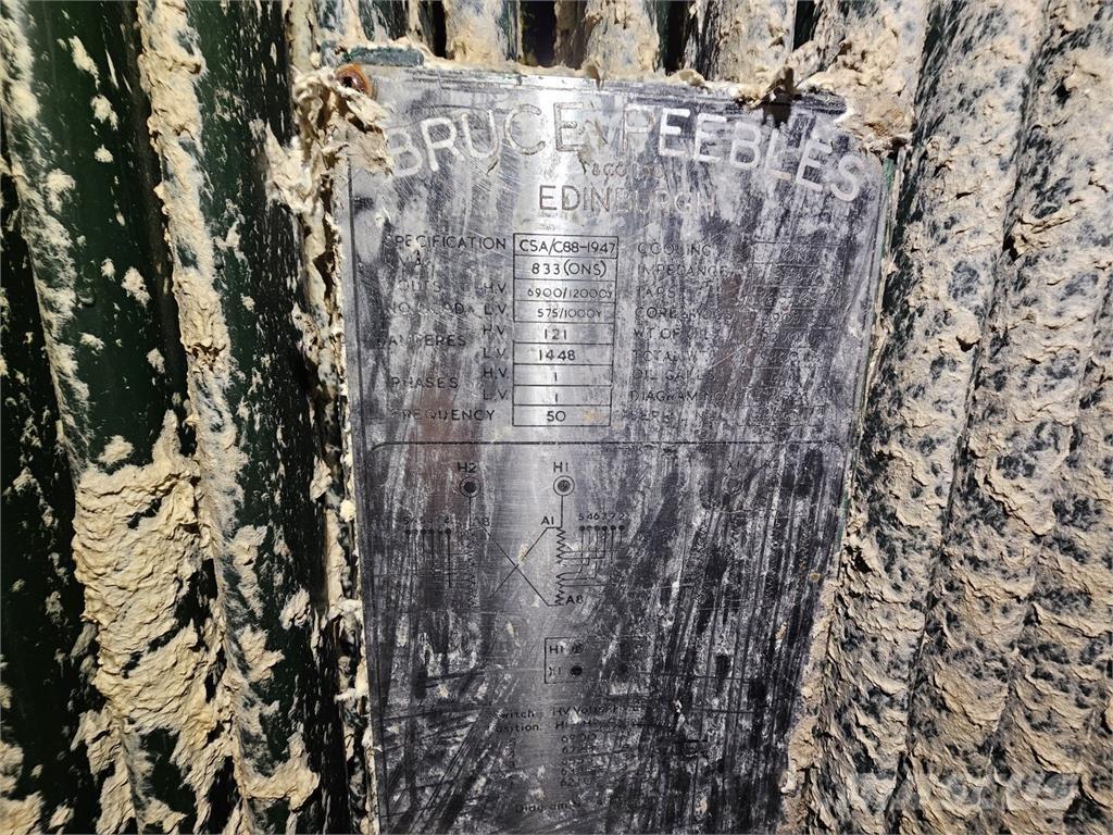 Bruce PEEBLES & CO. LTD. Entreprenør - Andet