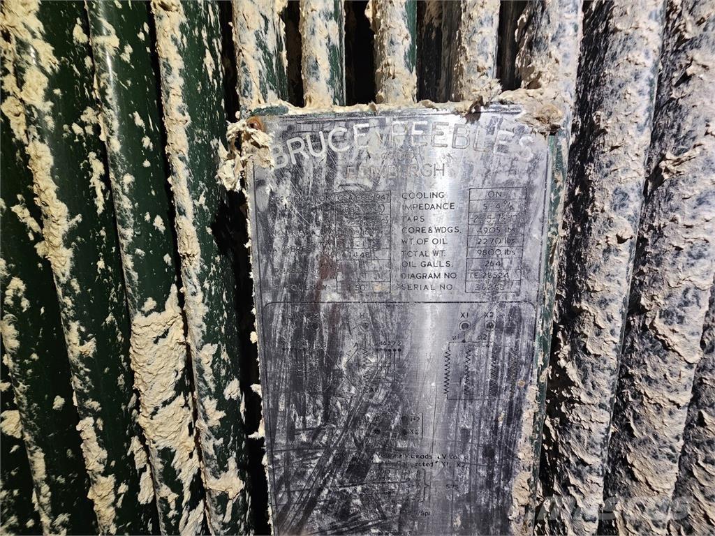 Bruce PEEBLES & CO. LTD. Entreprenør - Andet