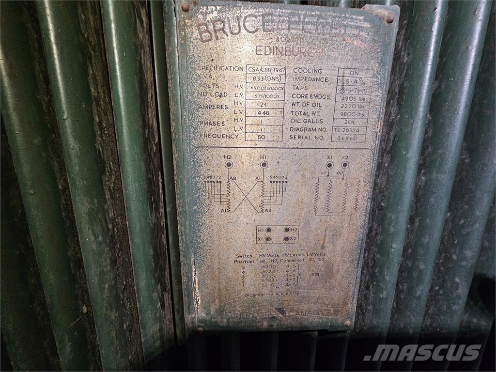 Bruce PEEBLES & CO. LTD. Entreprenør - Andet