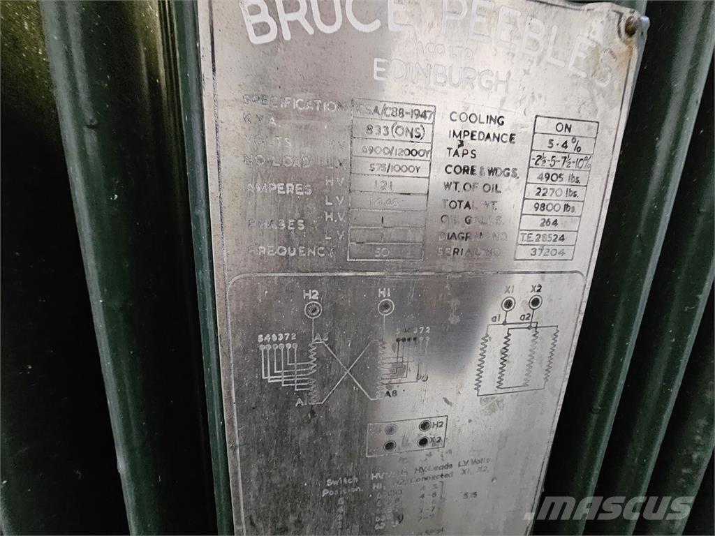 Bruce PEEBLES & CO. LTD. Entreprenør - Andet