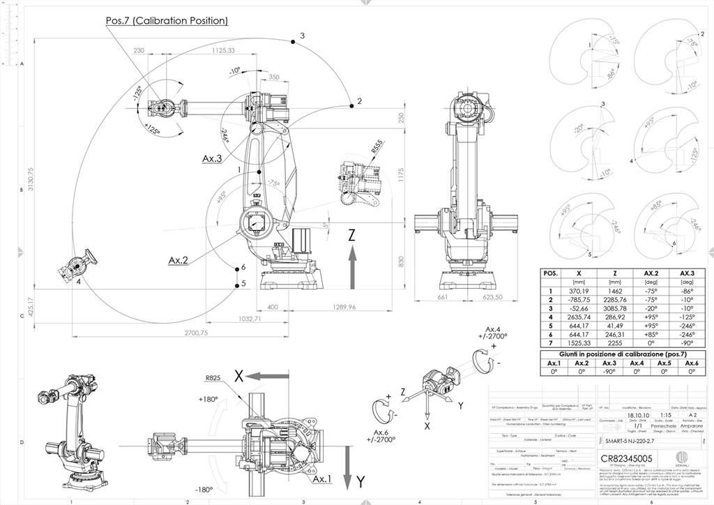  COMAU NJ-220-2.7 Entreprenør - Andet