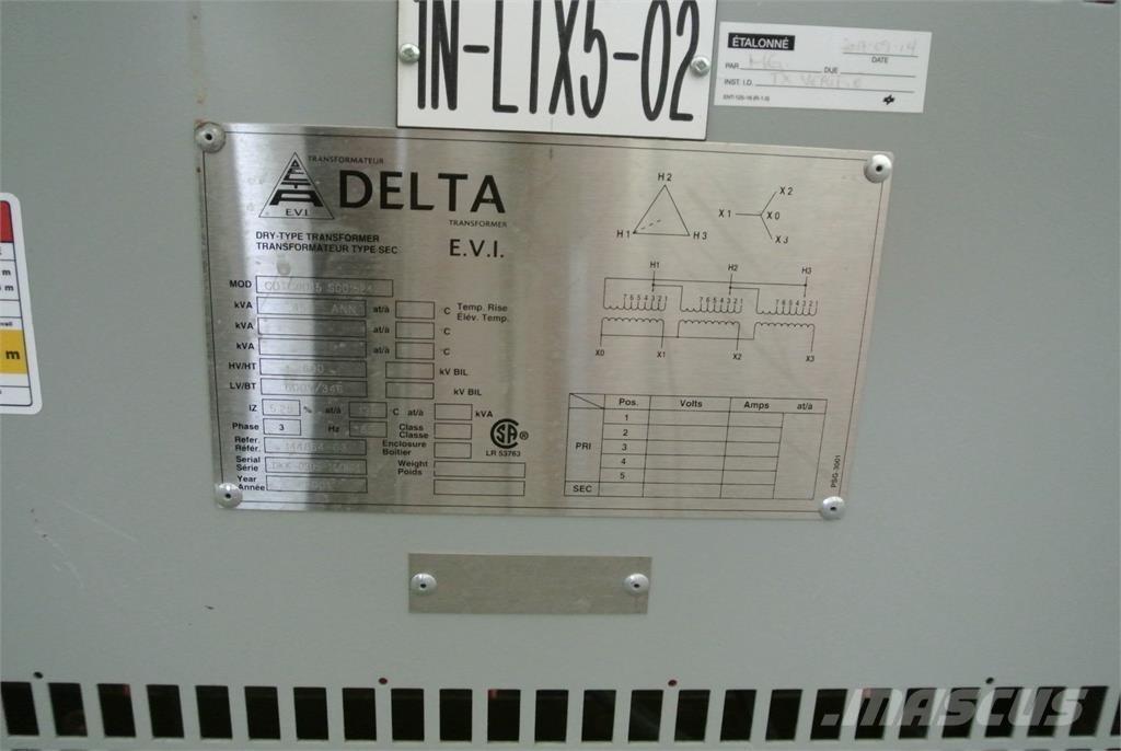 Delta CDTC0045S001524 Entreprenør - Andet