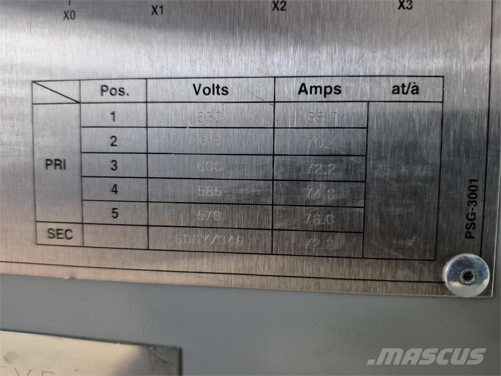 Delta CDTC0075 Entreprenør - Andet