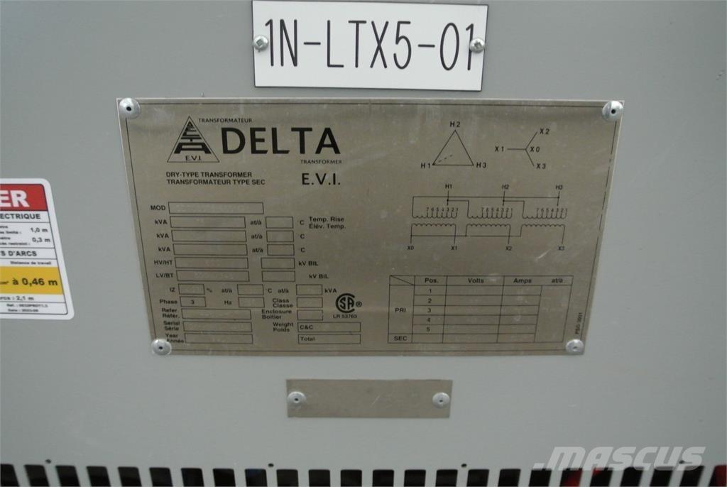 Delta CDTC0075 Entreprenør - Andet