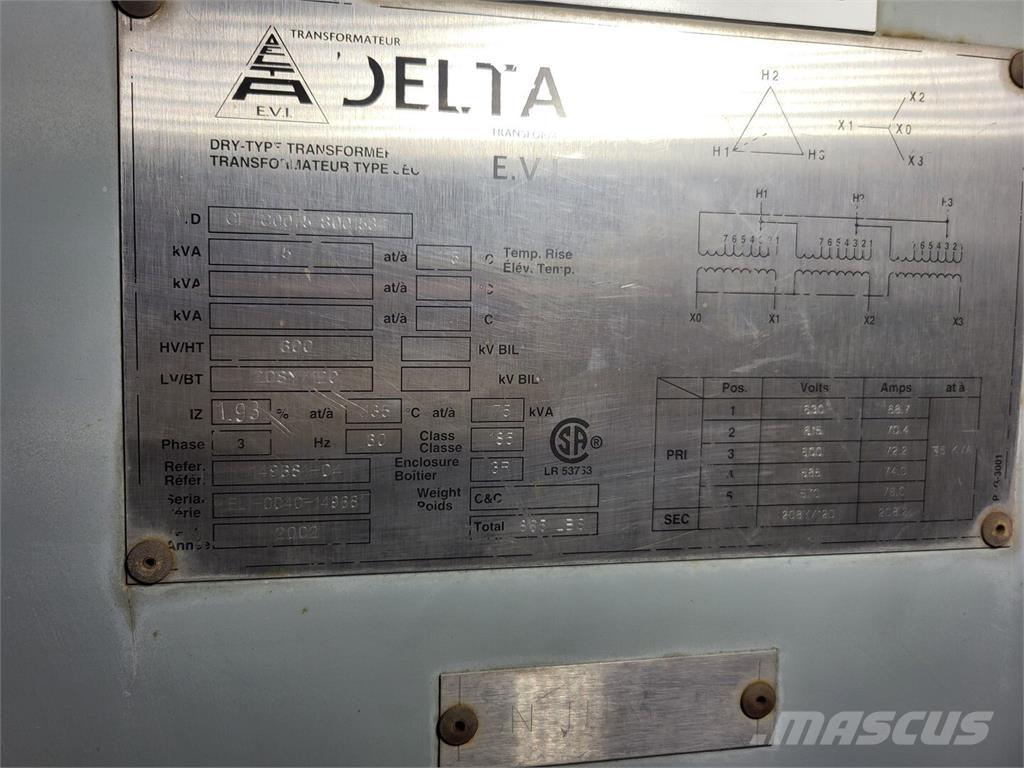 Delta CETC0075S001534 Entreprenør - Andet