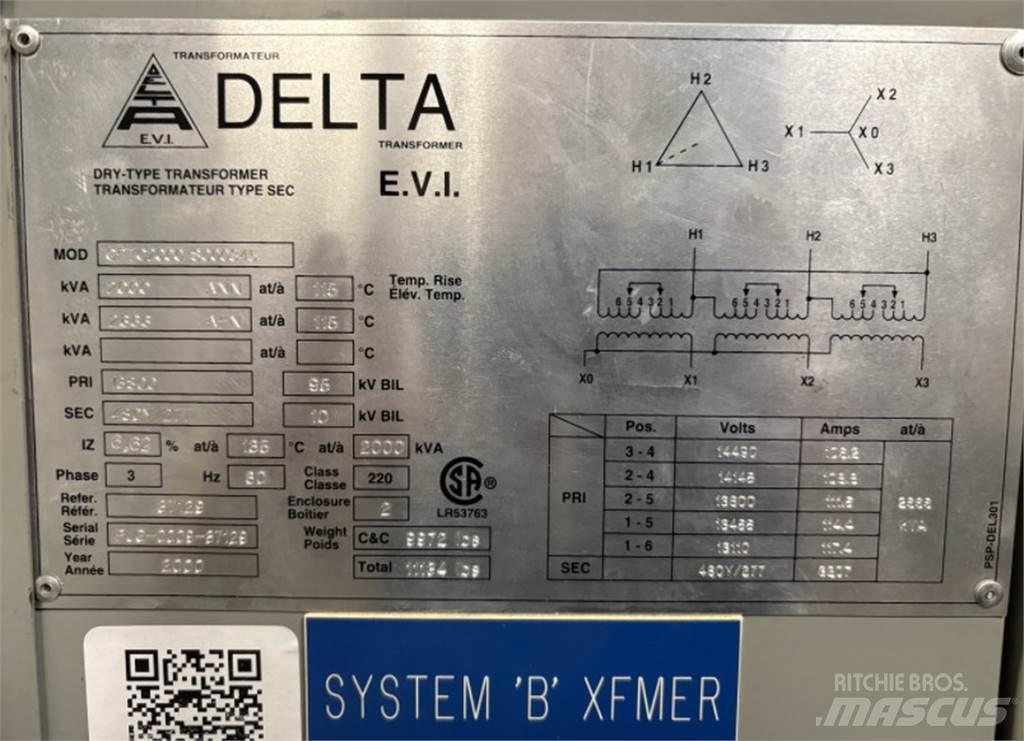 Delta CPTC2000 Entreprenør - Andet