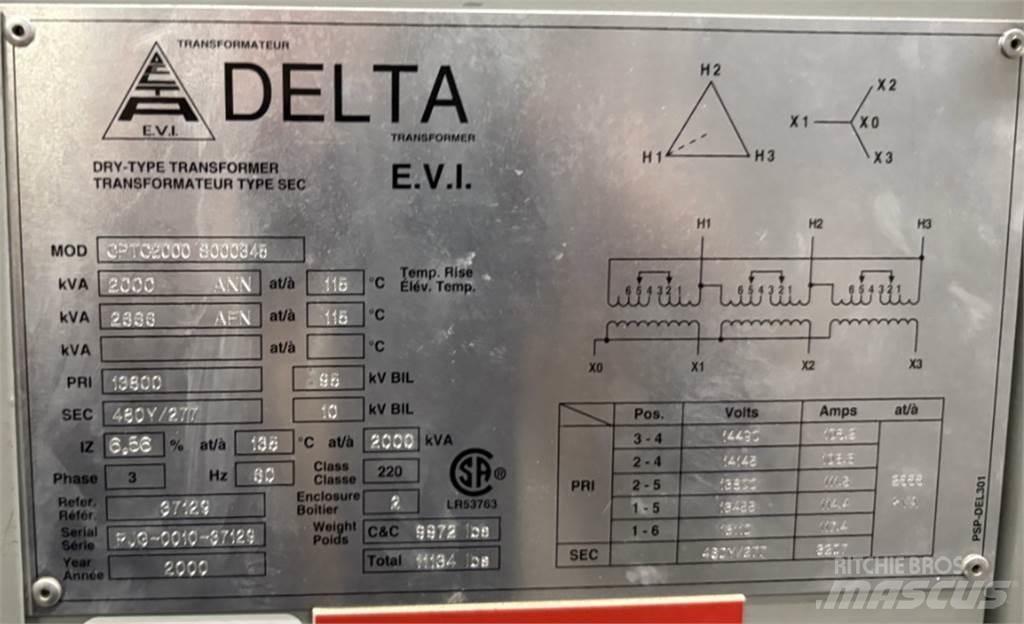 Delta CPTC2000 Entreprenør - Andet