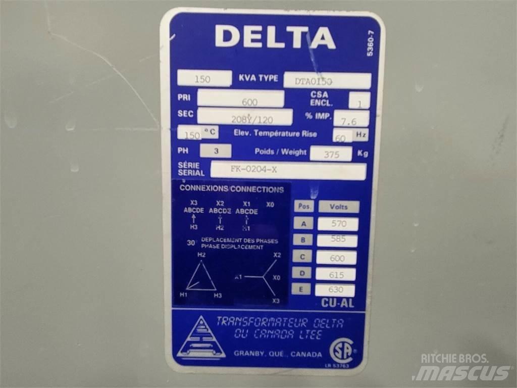 Delta DTA0150 Entreprenør - Andet