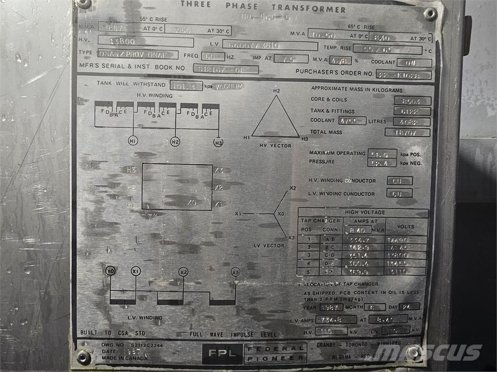  FEDERAL PIONEER Entreprenør - Andet