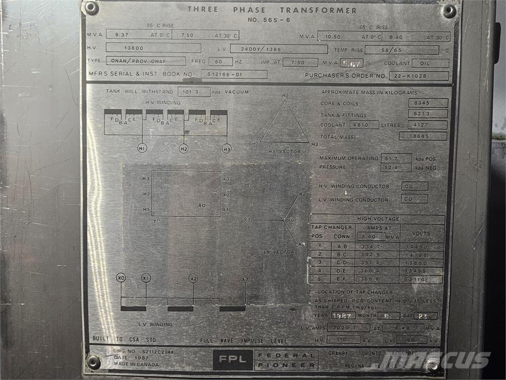  FEDERAL PIONEER Entreprenør - Andet