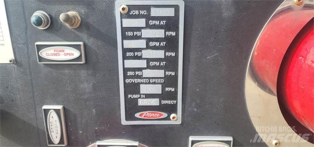 FEECON A.P.H.-1.5 Vandpumper