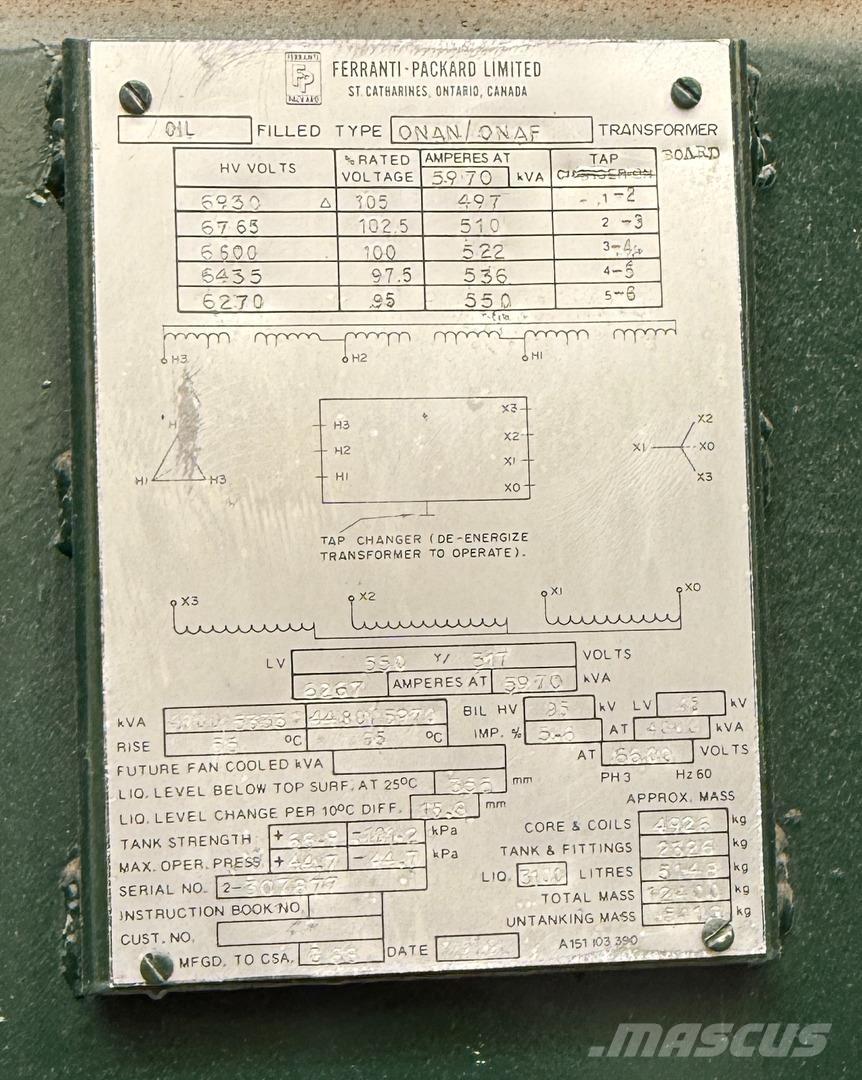  FERRANTI-PACKARD Entreprenør - Andet