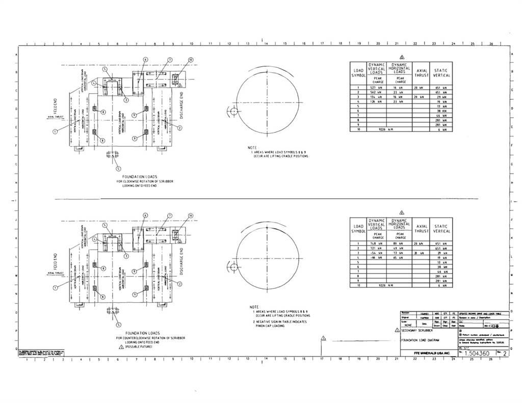  FFE MINERALS Vecor Tromler