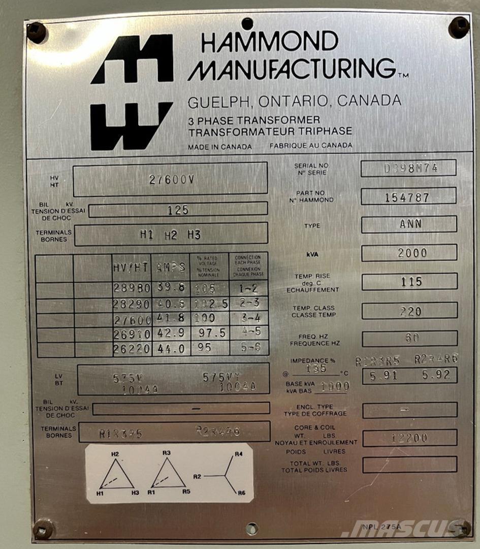  HAMMOND 154787 Entreprenør - Andet