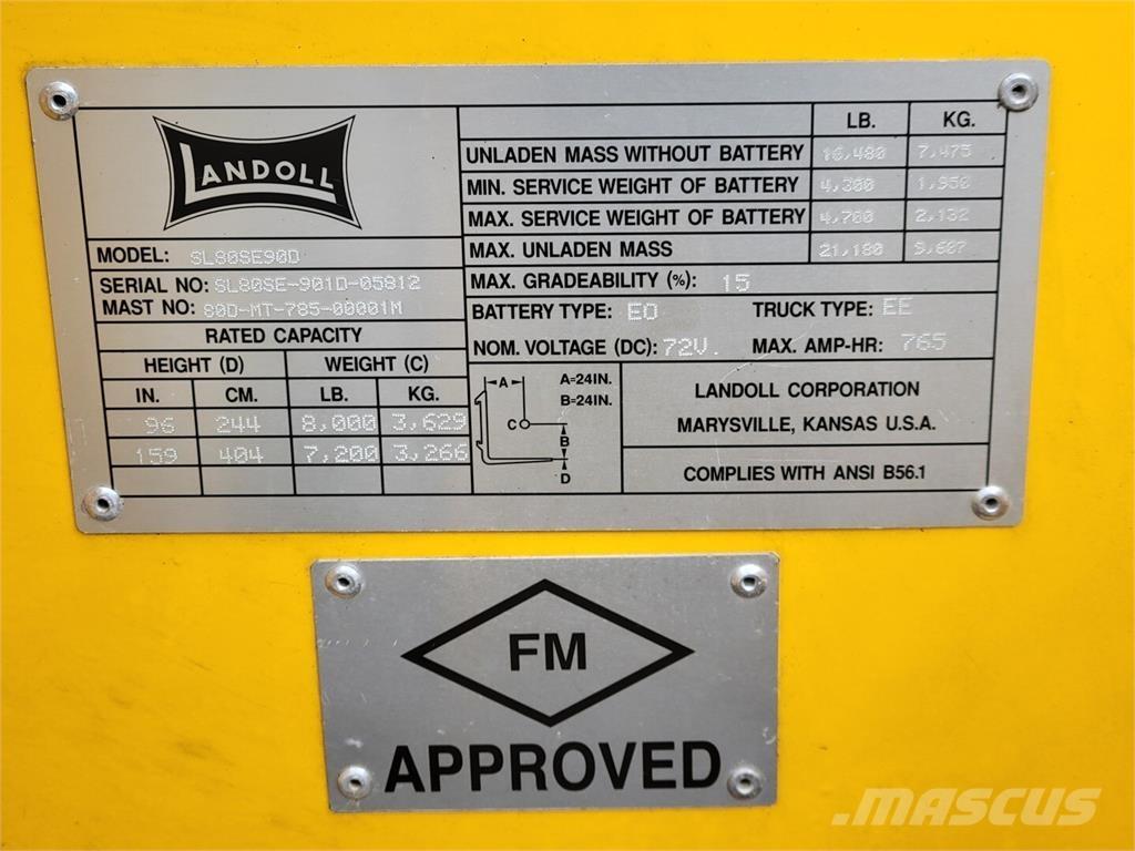 Landoll SL80SE90D Entreprenør - Andet