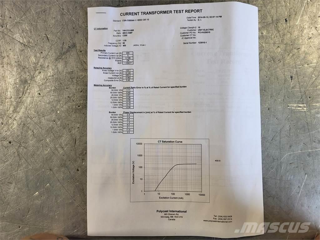  POLYCAST 144-212-08R Entreprenør - Andet