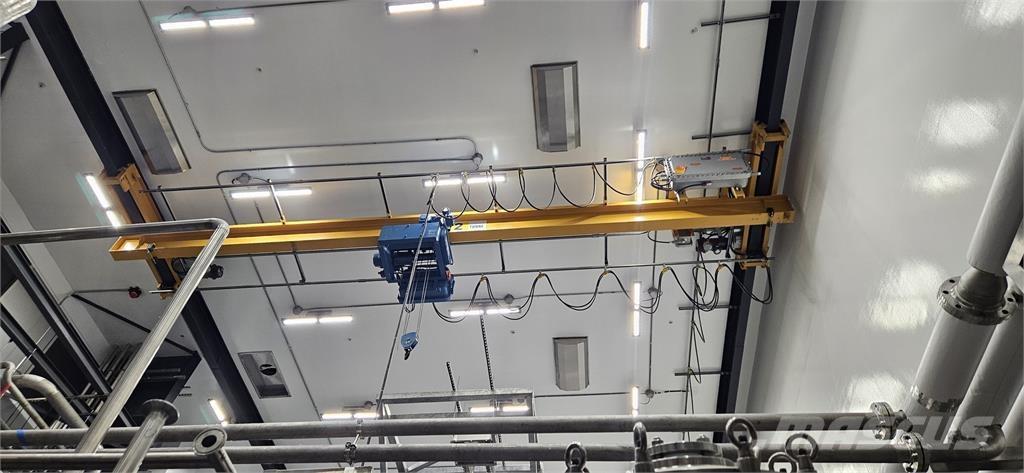  SHAWBOX Løbekran og portalkraner