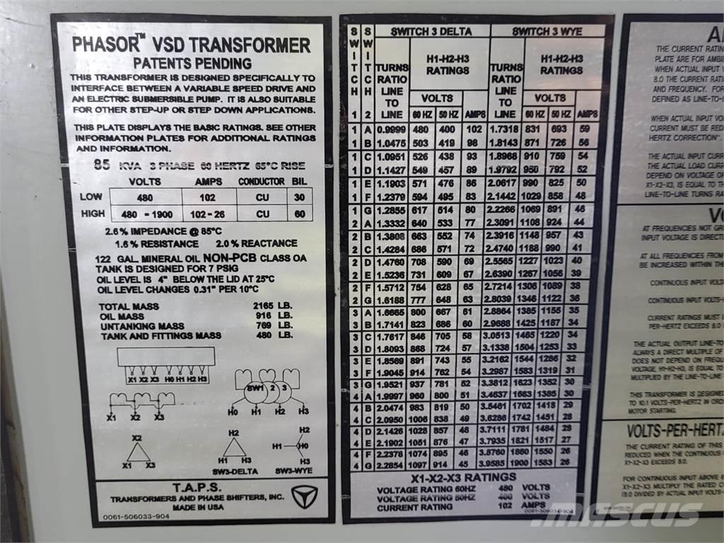  T.A.P.S PHASOR Entreprenør - Andet