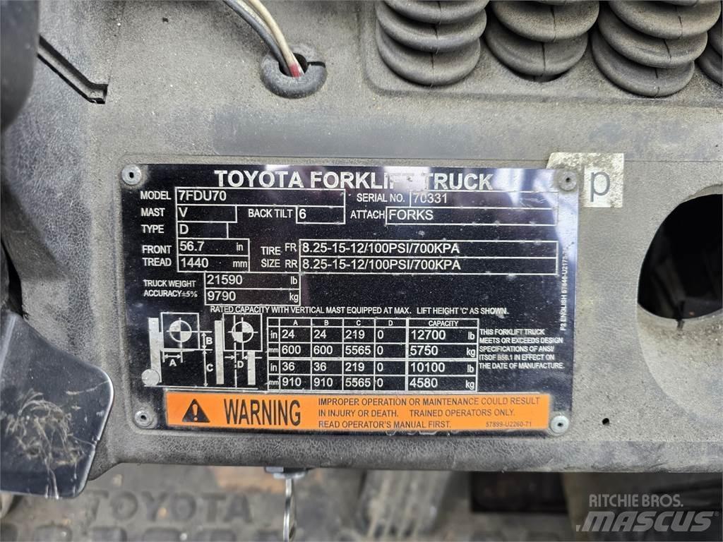 Toyota 7FDU70 Entreprenør - Andet
