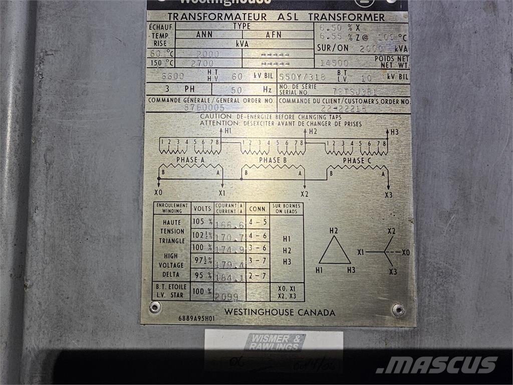 Westinghouse  Entreprenør - Andet