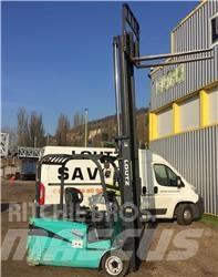 Maximal FB20S Gaffeltrucks - andre