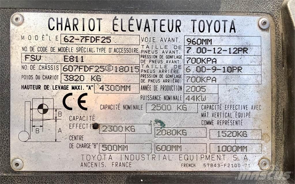 Toyota 7FD25 Gaffeltrucks - andre