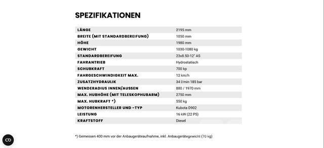 Avant Tecno 423 Læssemaskiner på hjul