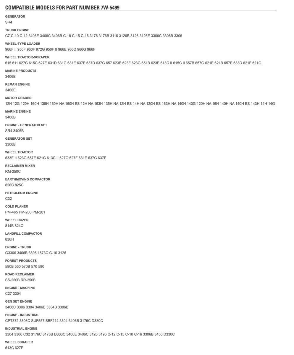 CAT  Transport – Andet