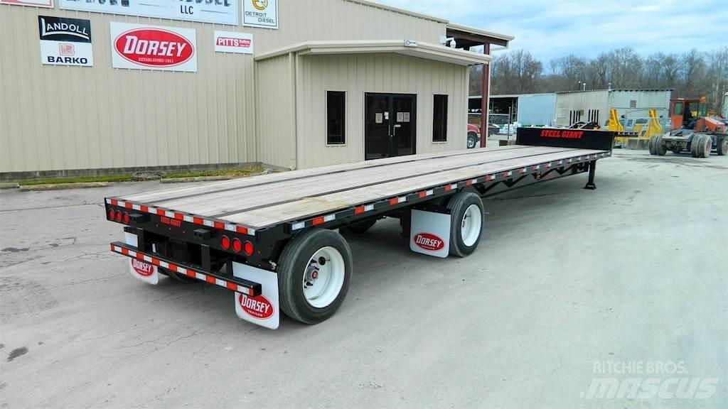 Dorsey DF48 Blokvogn