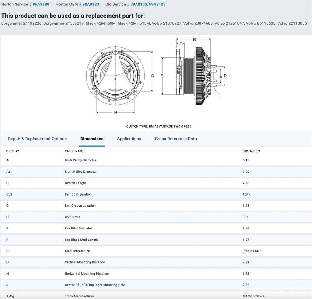 Mack MP7 Transport – Andet