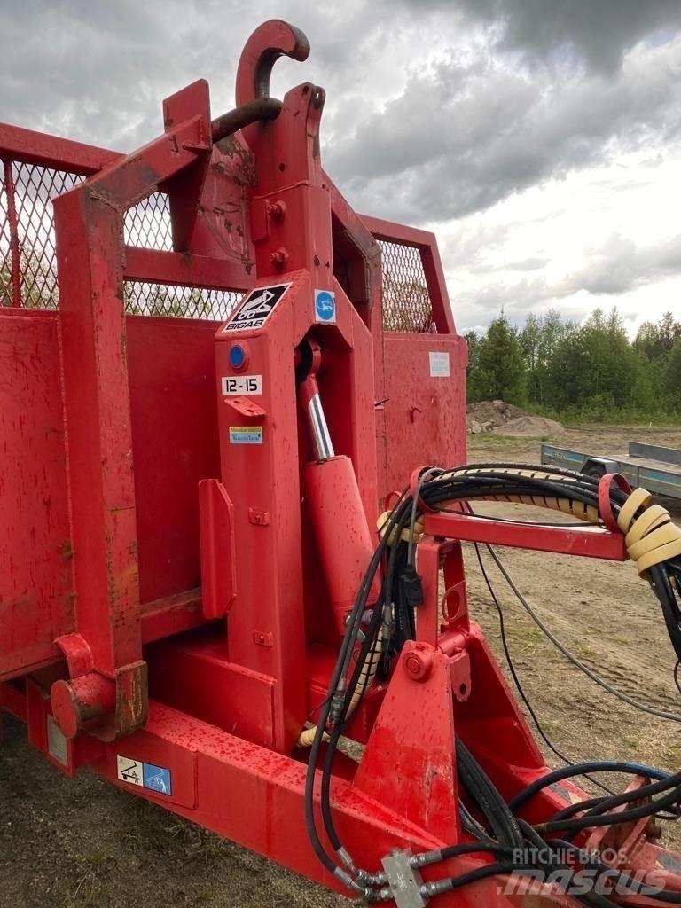 Bigab Koukkukärry Andre vogne