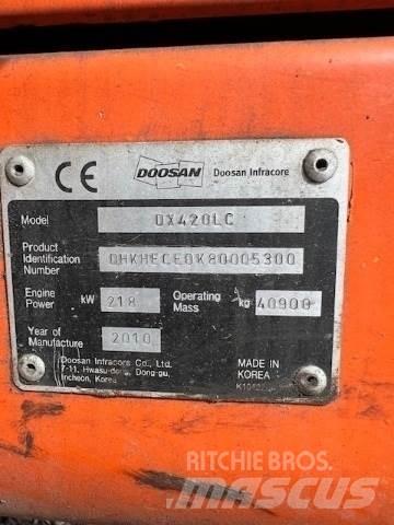 Doosan DX420LC Gravemaskiner på larvebånd