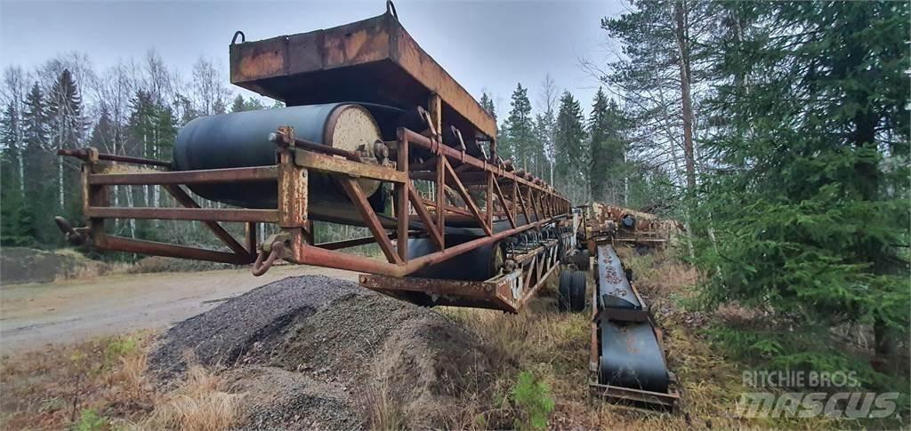  Kuljettimia Rullebånd