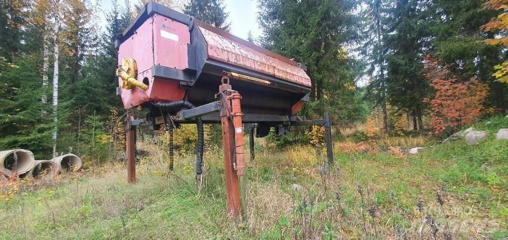  Risupaalain Skovbrug - Andet